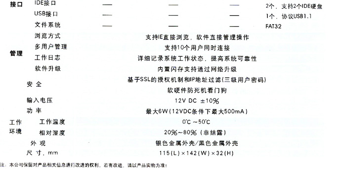 產(chǎn)品技術要求