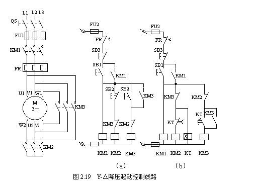 三相籠型異步電動機(jī)降壓起動的四種方法